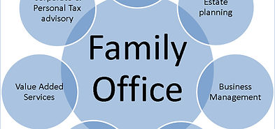 услуги family office